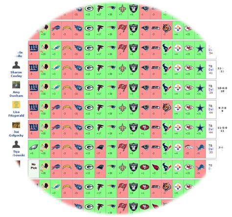 Football Pickem Pool Printable Sheet