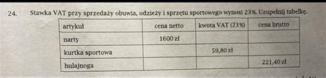 24 Stawka VAT przy sprzedaży obuwia odzieży i sprzętu sportowego