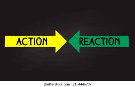 1,065 Action Reaction Forces Images, Stock Photos & Vectors | Shutterstock