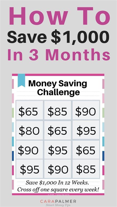 18 Exciting Money Savings Challenges To Help You Save Happily Money