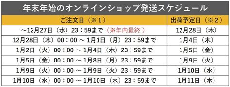 【重要】年末年始の配送スケジュールのご案内 リブインコンフォート