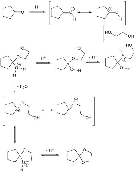 C5h10 Lewis Structure Isomers