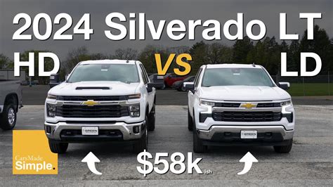 2022 Chevy Silverado Vs How Much Faster Is The And Can 43 Off