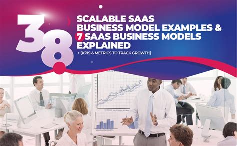 Scalable Saas Business Model Examples Saas Business Models