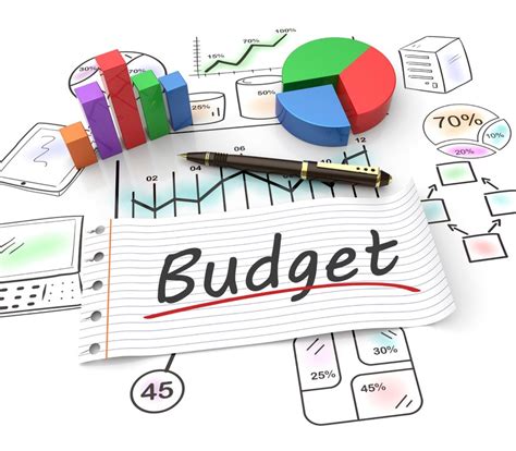 budgets
