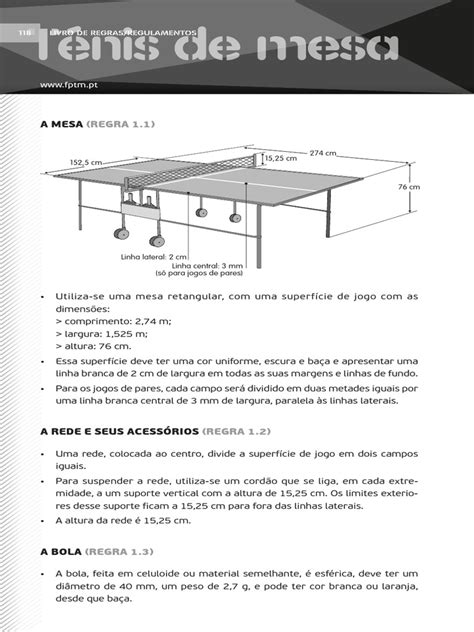Regras Tenis De Mesa - Regras do Ténis de Mesa Explicadas | PDF | Tênis de mesa