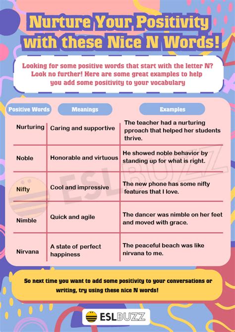 Positive Words That Start With N For Your Vocabulary Boost Nifty