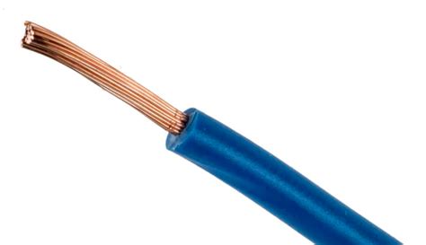 Single Core Aluminium Cable Single Core Aluminum Cable Latest Price