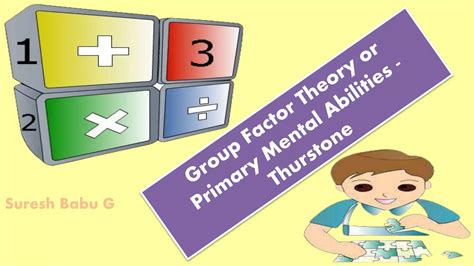 Intelligence Theories Two Factor Theory Spearman Primary Mental