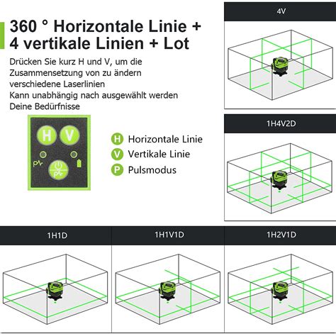 Huepar Multi Line Laser Level Four Vertical And One 360 Horizontal