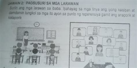 Gawain Pagsusuri Sa Mga Larawan Suriin Ang Mga Larawan Sa Ibaba 111510