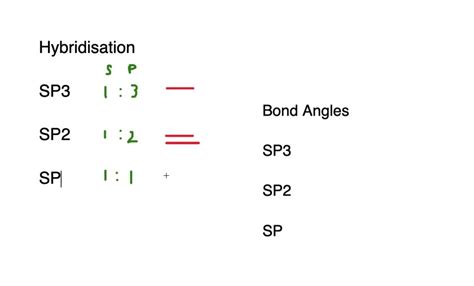 Solved For Each Of The Following Molecules Indicate The Hybridization