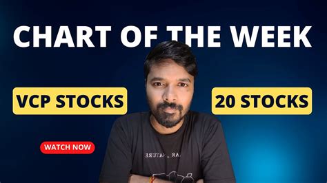 20 VCP Stocks For The Week Chart Of The Week Stocks To Buy Tomorrow