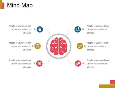 Mind Map Ppt PowerPoint Presentation Infographics Graphic Tips