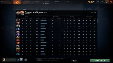 Dota K Mmr Account Rank Negotiable Video Gaming Video