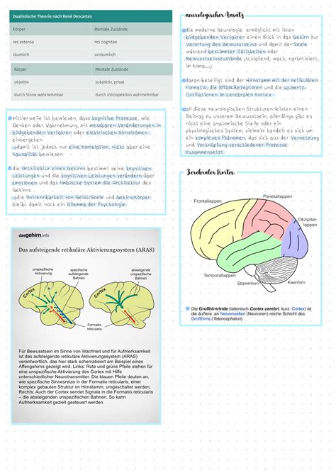 S Zusammenfassung Lektion Psychologie Als Wissenschaft Einf Hrung In