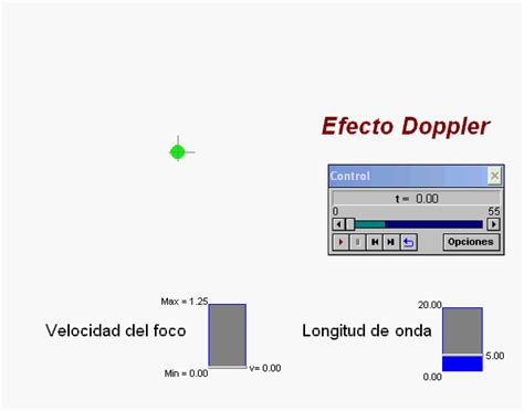 Efecto Doppler 0 Hot Sex Picture