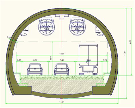 Subassembly Tunnel Autodesk Community