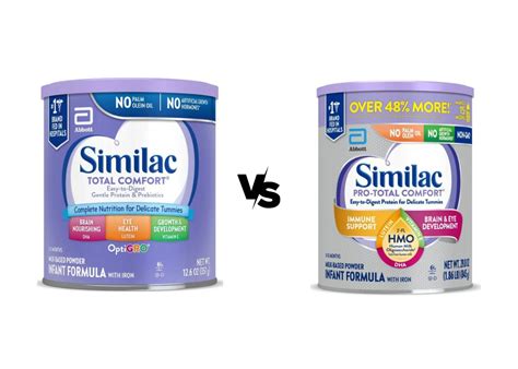 Similac Total Comfort vs Pro-Total Comfort: Which Formula Is Better?