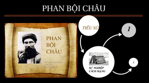 Phan bội Châu by NGUYỄN VÂN on Prezi