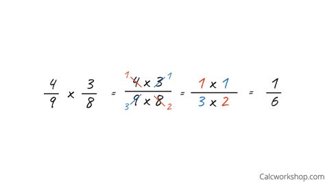 Multiplying Fractions (w/ 15 Step-by-Step Examples!)