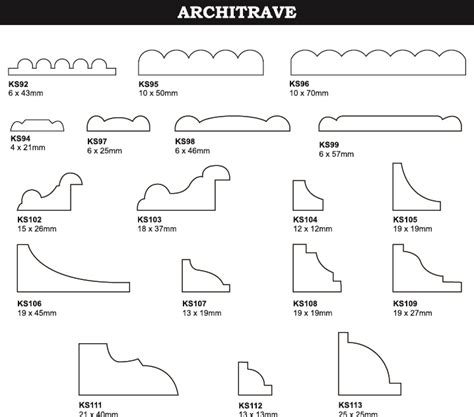 Architrave & Skirting – MasterFrame