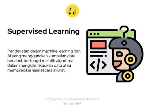 Apa Itu Supervised Learning Arti Fungsi Contoh Faqs Revou