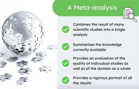 Meta-analysis – Speechneurolab