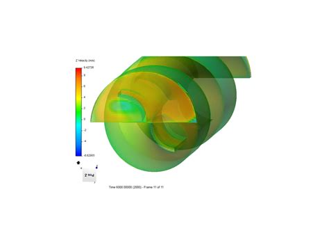 Eanastasia On Simscale Simscale Page