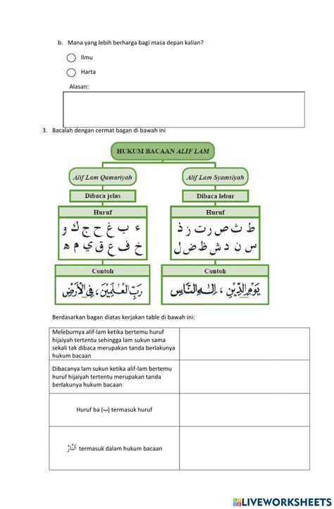 Detail Surat Ar Rahman Ayat 33 Beserta Hukum Bacaannya Koleksi Nomer 24