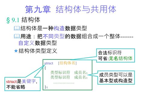 Ppt 第九章 结构体与共用体 Powerpoint Presentation Free Download Id 3631853