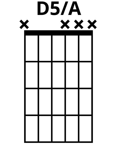 How To Play D5/A Chord On Guitar (Finger Positions)