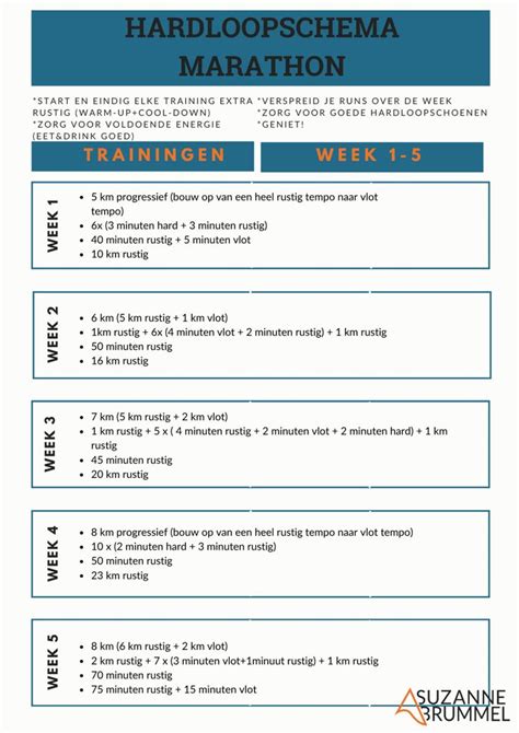 Hardloopschema Marathon Suzanne Brummel Marathon 10km Run Running