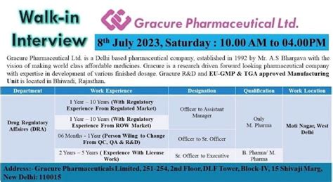 Gracure Pharmaceuticals Walk In Interviews For Drug Regulatory Affairs