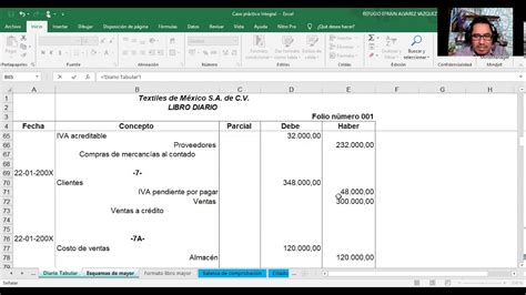 Registro De Operaciones Financieras En El Libro Mayor Esquemas De