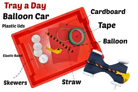 Easy Balloon Powered Car - Easy Science for Kids