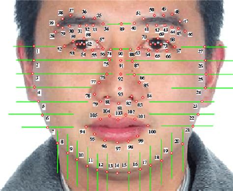 Face Recognition Traditional Methods Vs Deep Learning