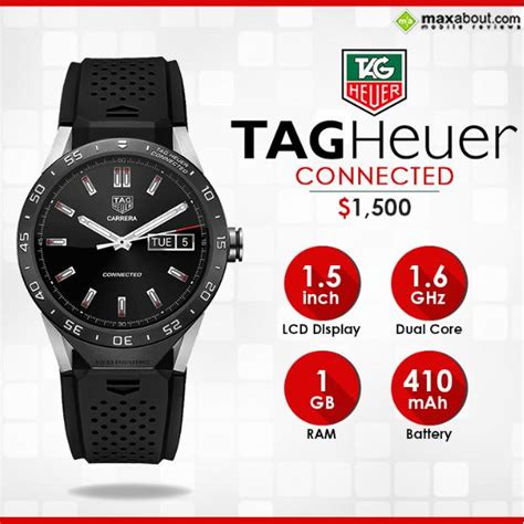 TAG Heuer Connected Features, Specifications, Details