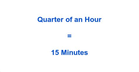 Quarter Hours – What is a Quarter of an Hour?