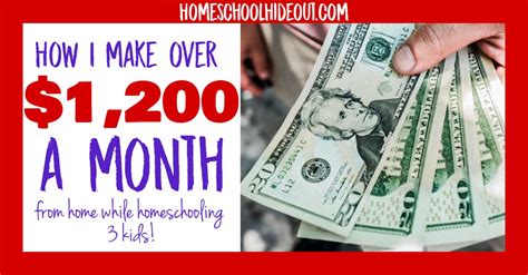 how much schd to make 1000 a month