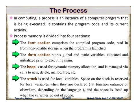 OS - Process Concepts | PPT