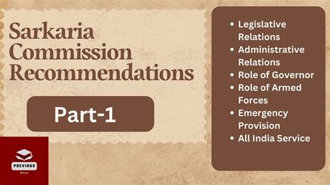 Sarkaria Commission Recommendations Cooperative Federalism Upsc