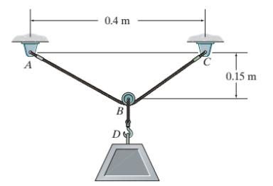 Solved If The 5 Kg Block Is Suspended From The P SolutionInn