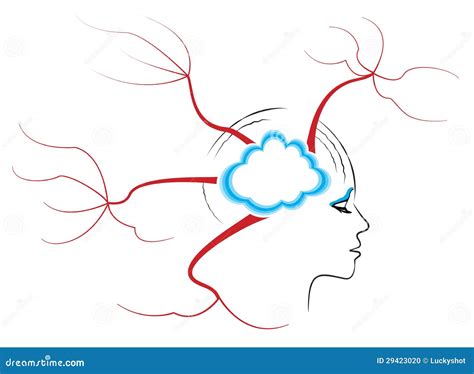 Mind Map Creative Thinking Vector Illustration | CartoonDealer.com ...