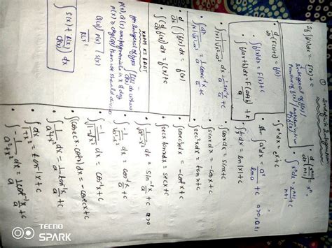 Solution Indefinite Integration Short Notes 1 Studypool