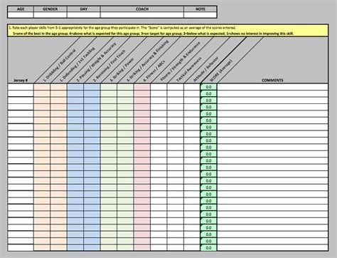 Printable Soccer Tryout Evaluation Form Printable Forms Free Online