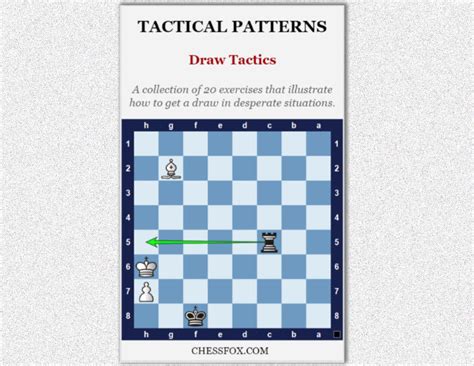 Tactical Patterns | Draw Tactics – CHESSFOX.COM