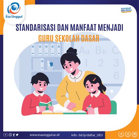 Mengenal Guru Sekolah Dasar Peran Manfaat Dan Standar Yang Harus