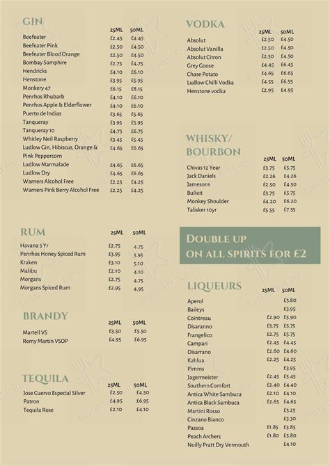 Carta Del Pub Y Bar The Loopy Shrew Shrewsbury