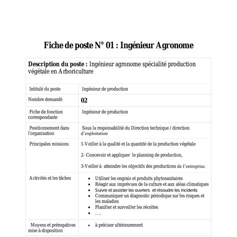 fiche de Poste 01 Ingénieur Agronome docx DocDroid